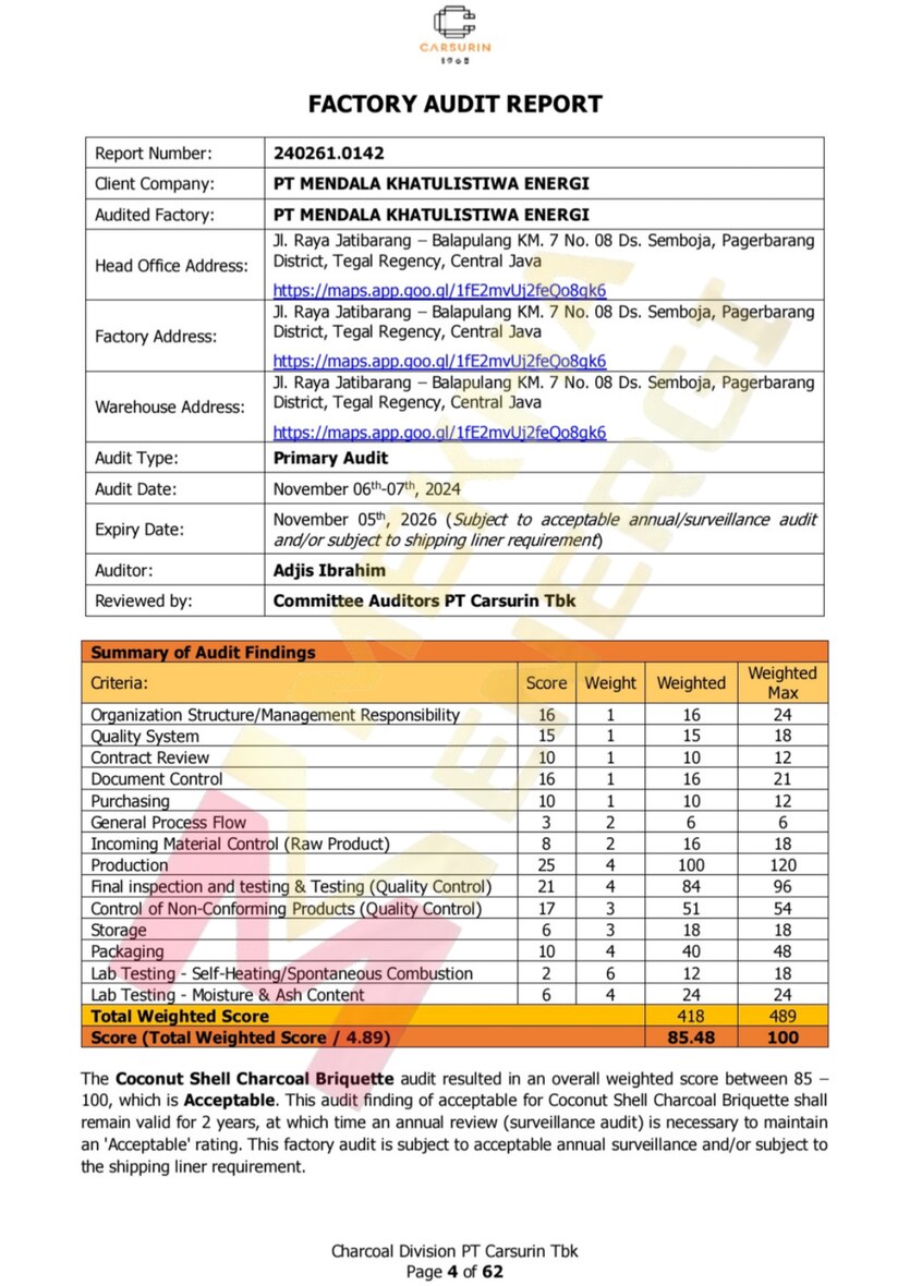Factory Audit